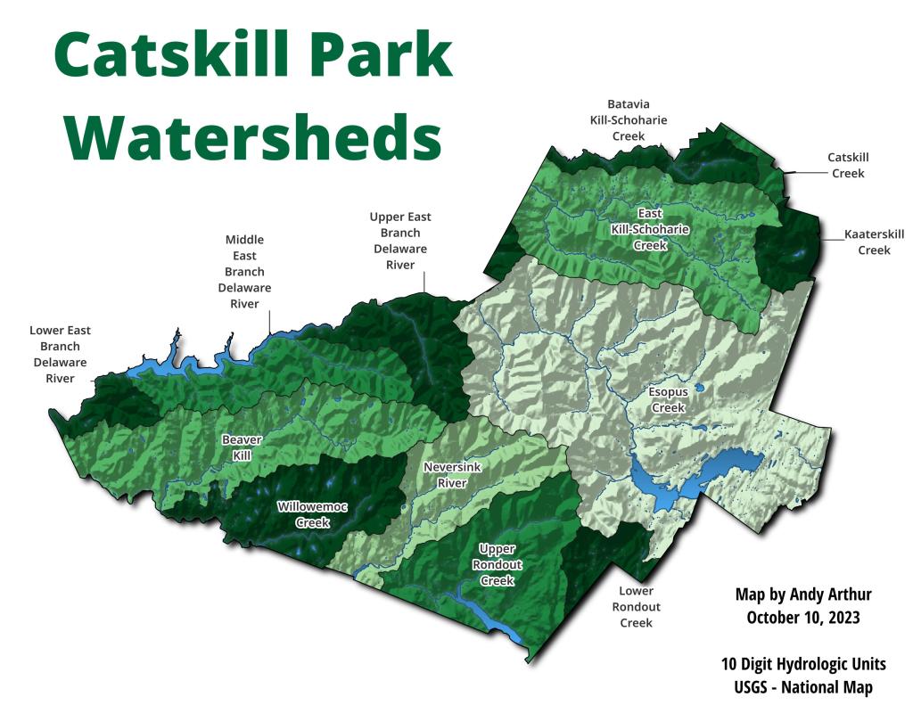 Catskill Park Watersheds