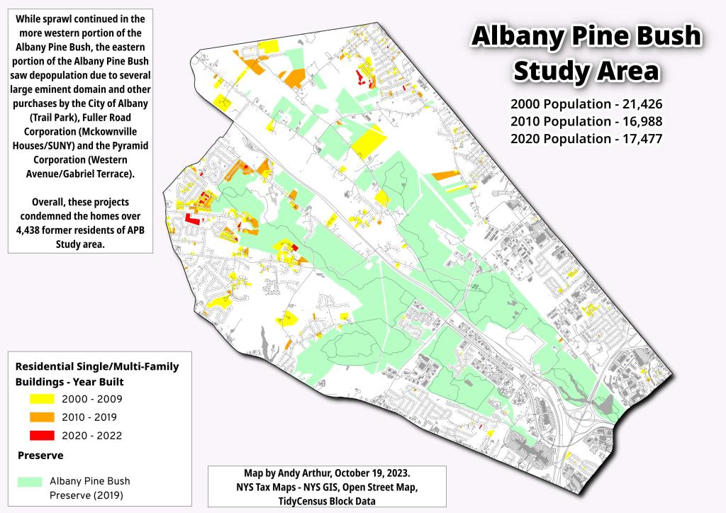 Albany Pine Bush Population Changes - 2000 through 2020