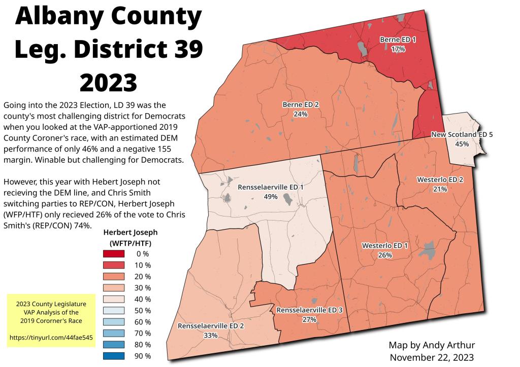 Albany County Legislature District 39 [Expires November 1 2024]