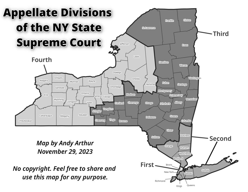 Appellate Divisions of the Supreme Court