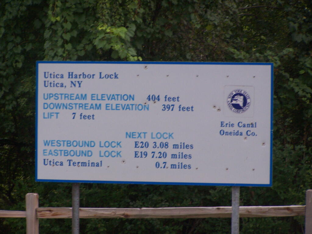 Utica Harbor Lock Stats