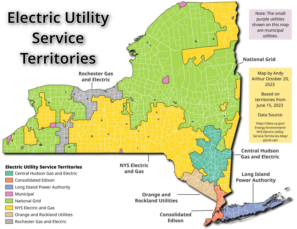 Electric Generating Utilities