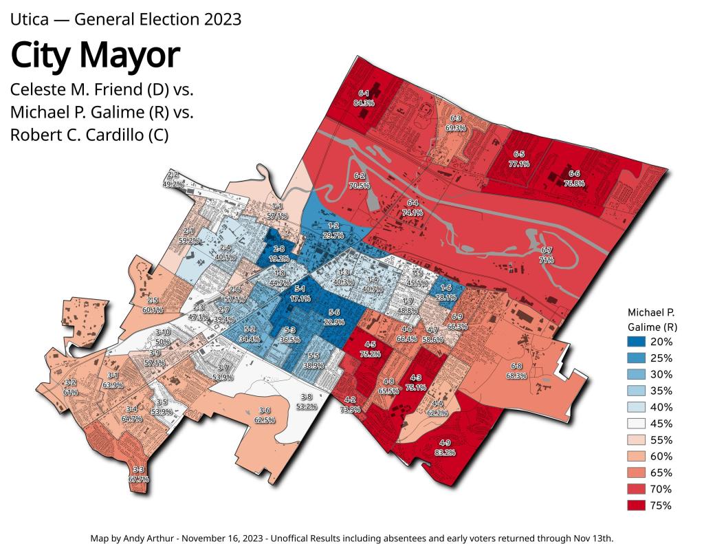 Utica Mayor - General Election 2023