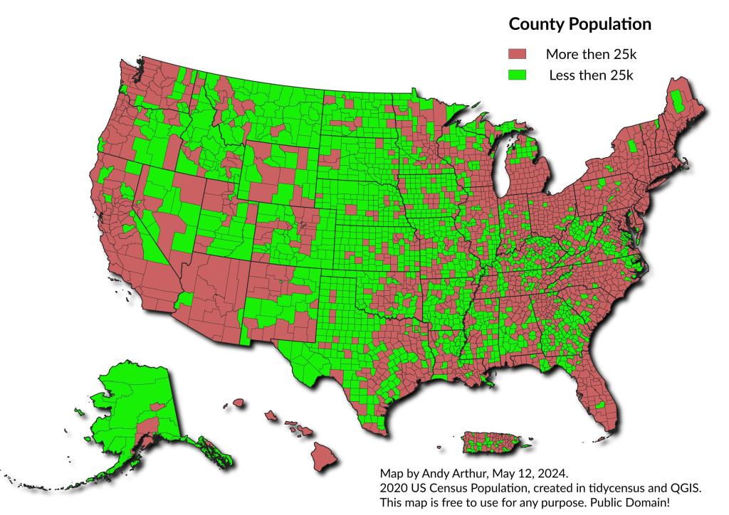 County Population Under 25k