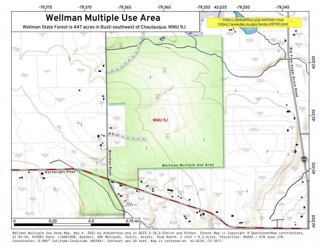 Wellman Multiple Use Area