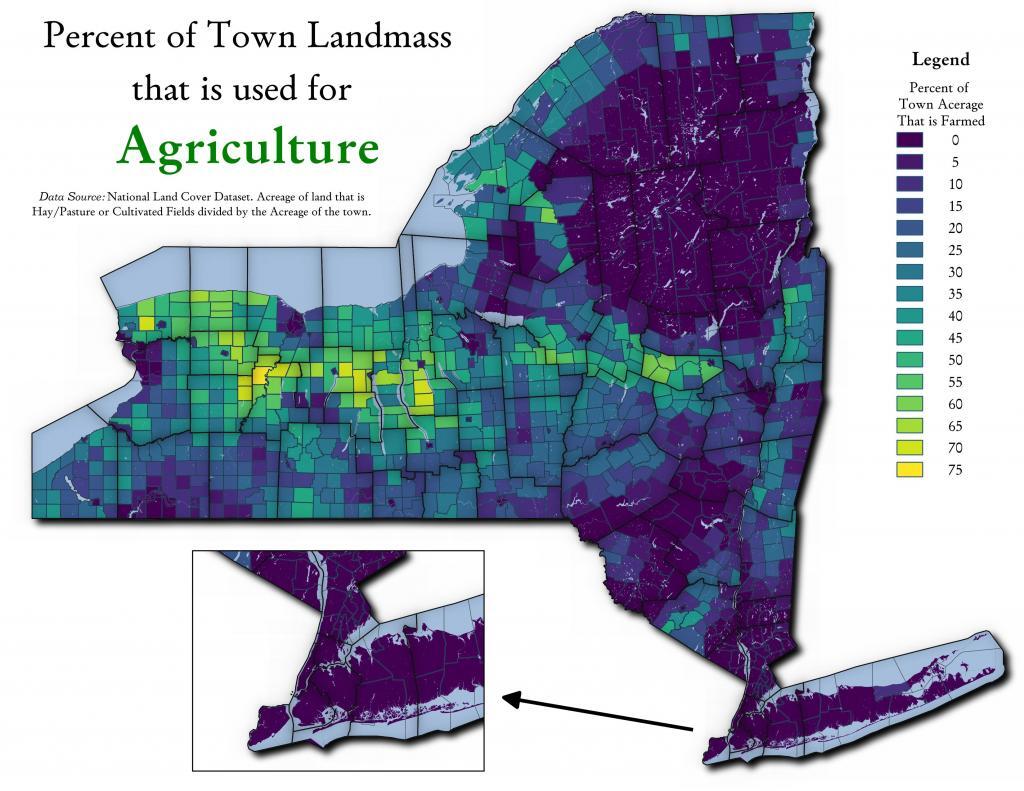 Percent of Town Landmass Used for Agriculture