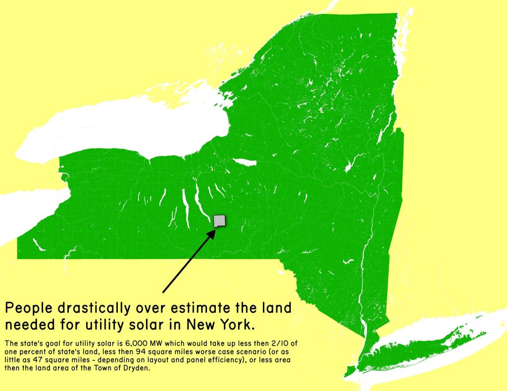 How Much Land is Required for the State\'s Goal of 6,000 MW of Solar Power